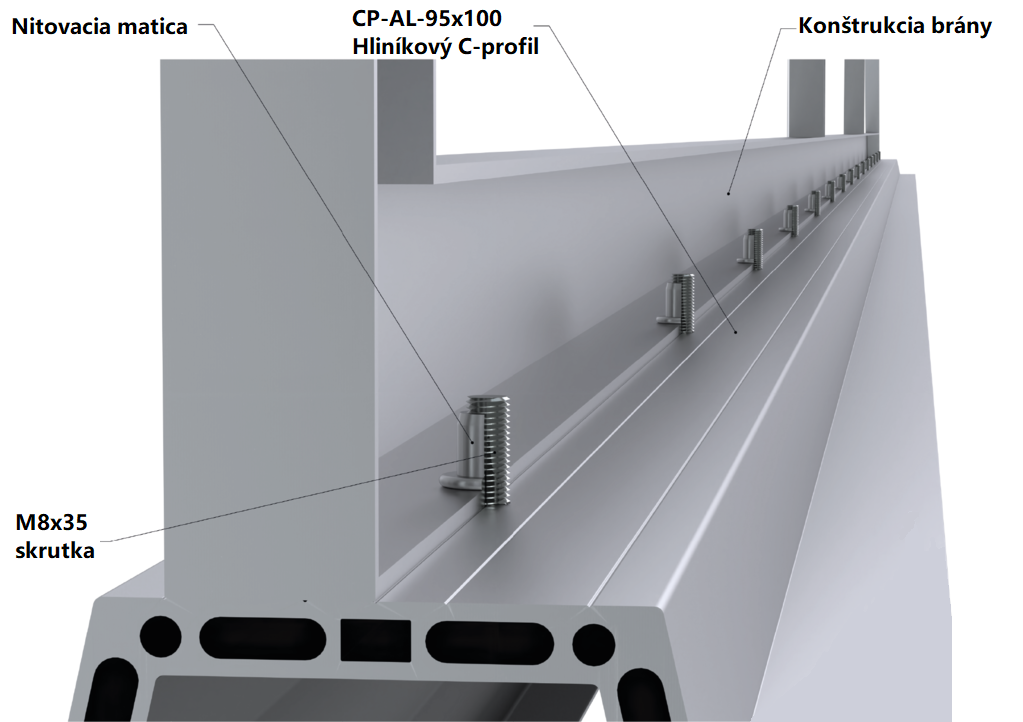 C-profile mounting