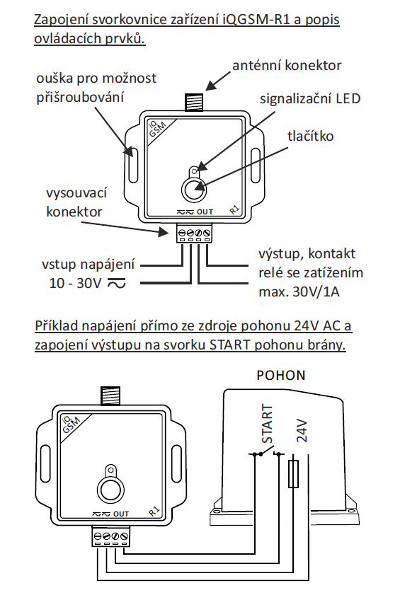 WIRING