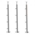 Posts