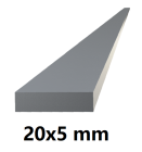 Flat profiles – Al