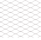 Infill mesh panels
