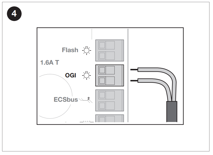 ELMM installation