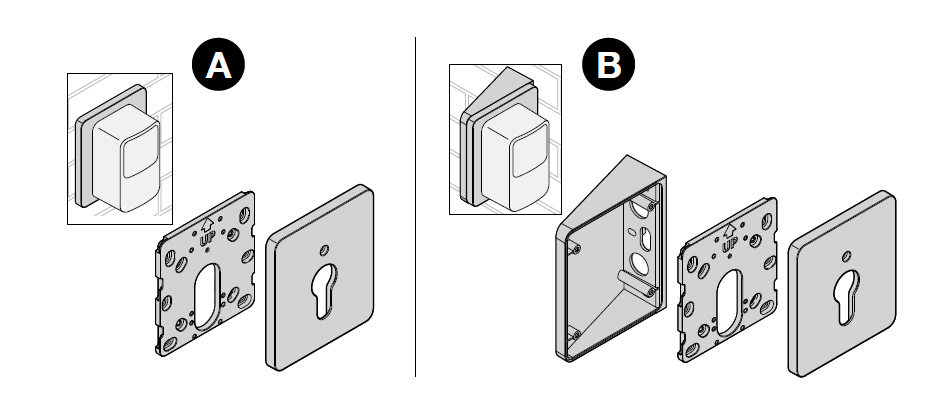 NICE-POE photocell holder mounting options NICE-POE photocell holder mounting options
