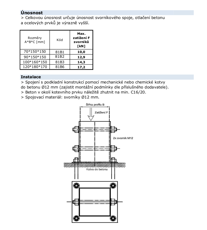 Square anchor bracket Square anchor bracket