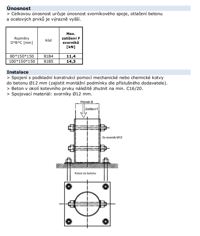 Round anchor bracket Round anchor bracket