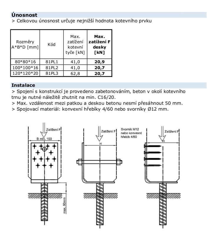 L-shaped anchor base with reinforcing bar L-shaped anchor base with reinforcing bar