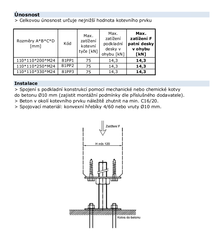 Pillar base with fixed top plate Pillar base with fixed top plate