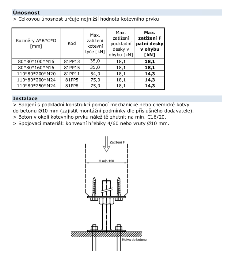 Pillar base with fixed top plate Pillar base with fixed top plate
