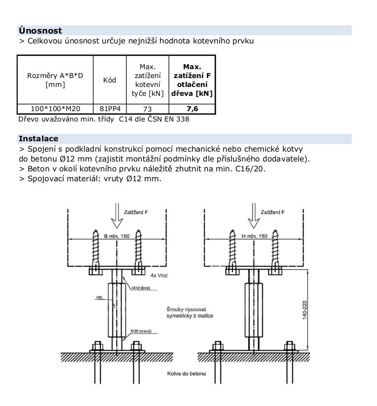 Post base with nut Post base with nut