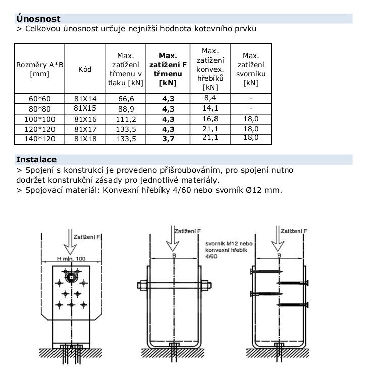 U-shaped structural anchor U-shaped structural anchor