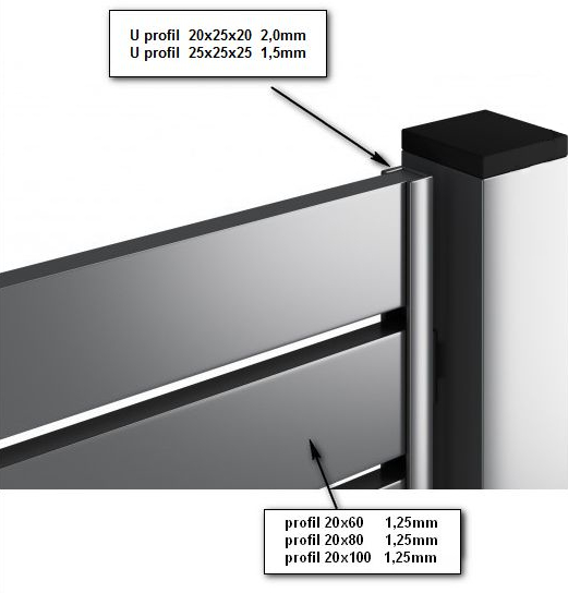 slatted gate infill
