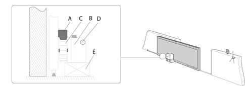 Installing the CAME BSF resistance brake