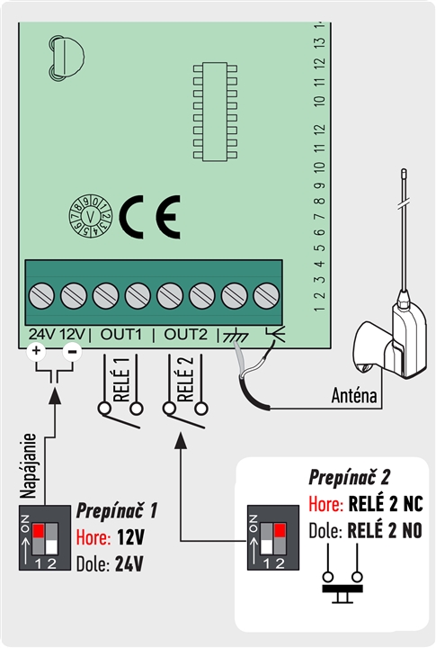 CAME RE432 external receiver wiring diagram