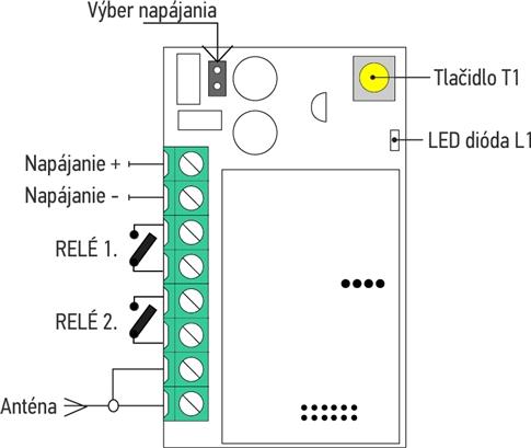 KEY RXM23 external receiver diagram KEY RXM23 external receiver diagram