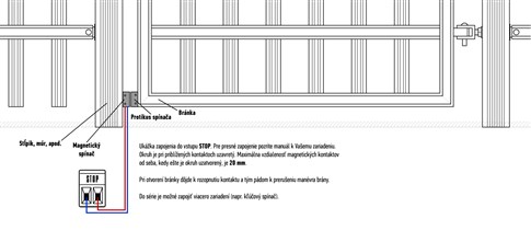 Magnetic switch wiring diagram Magnetic switch wiring diagram
