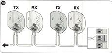 9. Connect the photocell wiring (make sure to disconnect the power supply first) 9. Connect the photocell wiring (make sure to disconnect the power supply first)