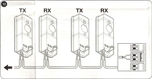 Parallel wiring of NICE EPSB photocells for a gate operator