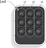 Buttons on the NICE Era One ON9E remote control