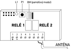 NICE FloX2R electrical connections