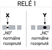 Changing relay 1 from NO to NC