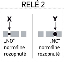 Changing relay 2 from NO to NC