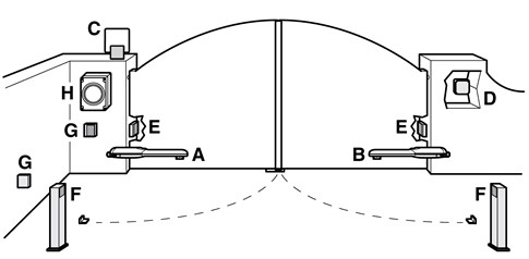 NICE MC424LR10 wiring diagram NICE MC424LR10 wiring diagram
