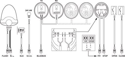 Standard wiring diagram for the NICE Moonclever MC824H control unit