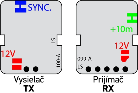 TX and RX circuit boards for NICE MOF photocells TX and RX circuit boards for NICE MOF photocells