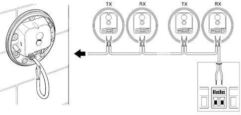 Parallel connection of NICE MOFB photocells for a gate operator