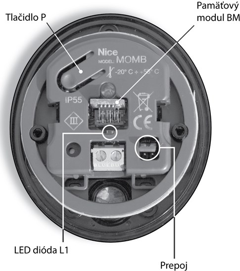 Component diagram of the NICE MyMoonBus MOMB reader Component diagram of the NICE MyMoonBus MOMB reader