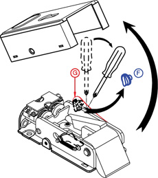 Activating semi-automatic mode Activating semi-automatic mode