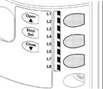 NICE Robus drive control unit