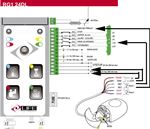Life operator with SMX2R Life operator with SMX2R