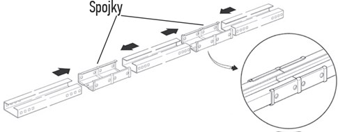3. Using a rubber mallet and a little force, join all the sections with the supplied connectors until they snap into place: