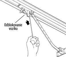 5. Close the garage door. Pull the trolley release lever.