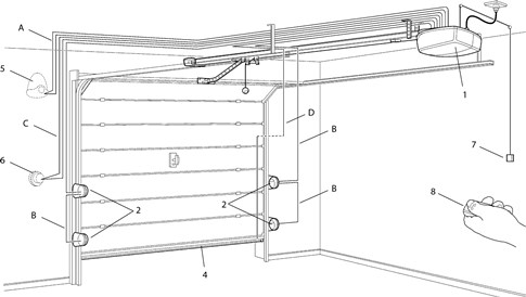Sectional garage door wiring setup