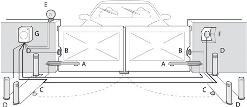 NICE Wingo drive wiring layout