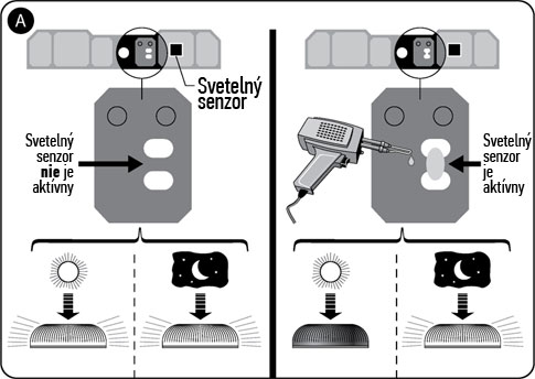 Enabling/disabling the NICE WLT light sensor