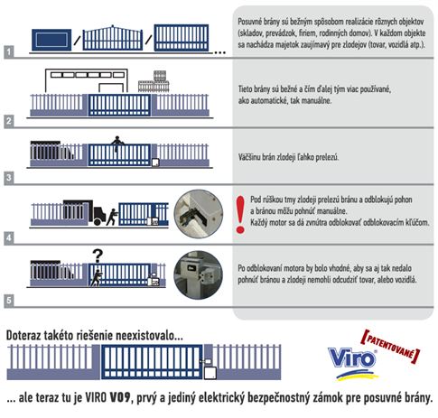VIRO V09 electric lock banner