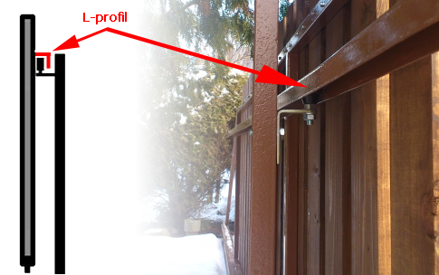 Example of using a side guide