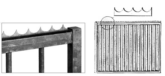 sharp gate-topper strip