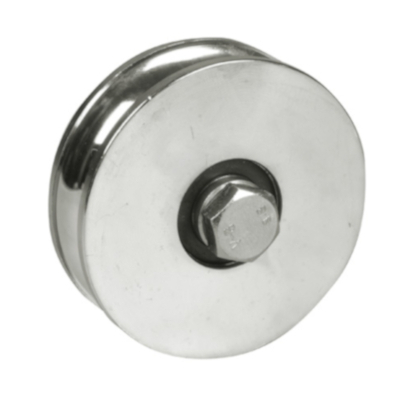 Load capacity of a standalone sliding gate wheel