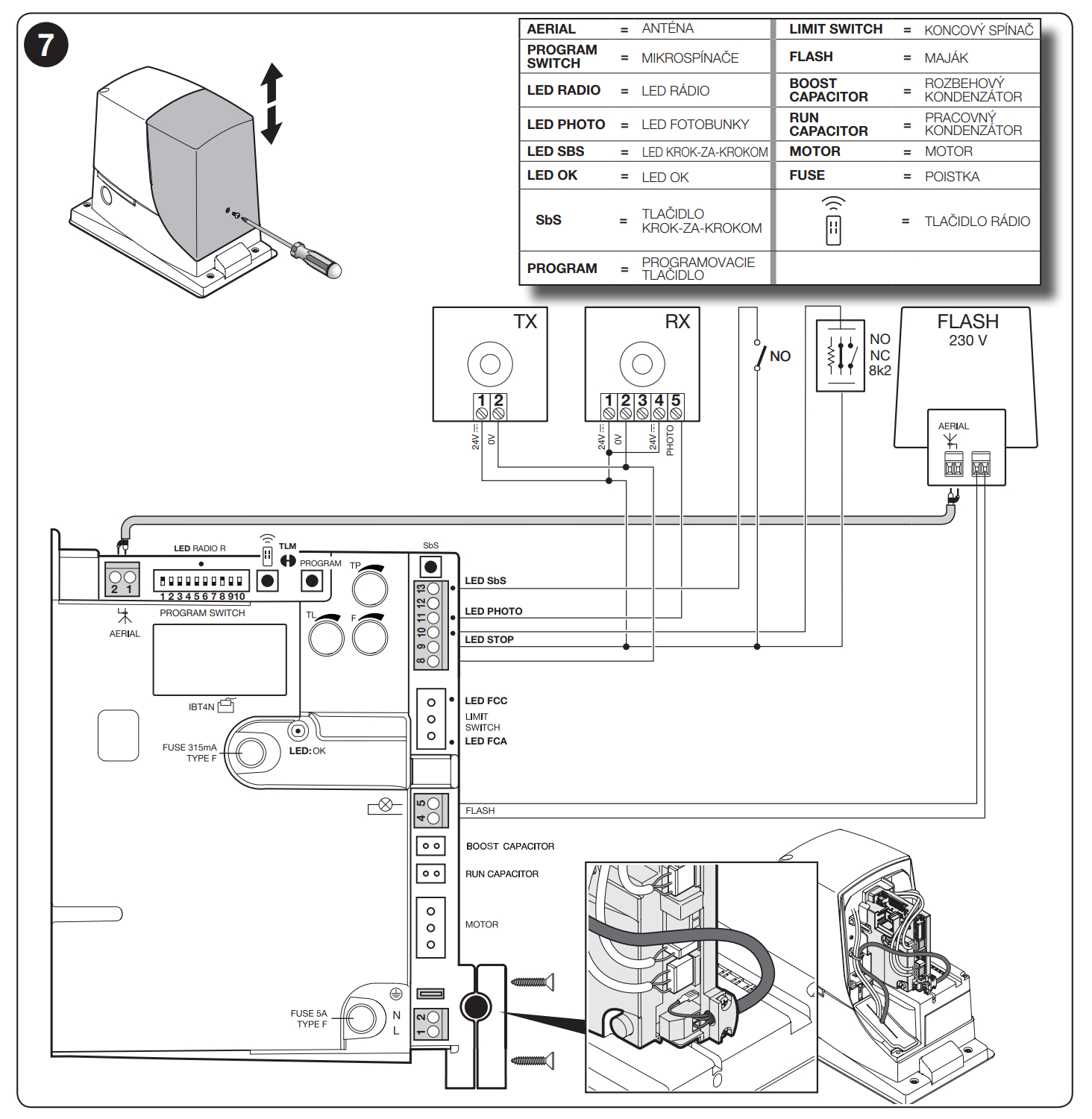 NICE ROX - Connection to the control unit NICE ROX - Connection to the control unit