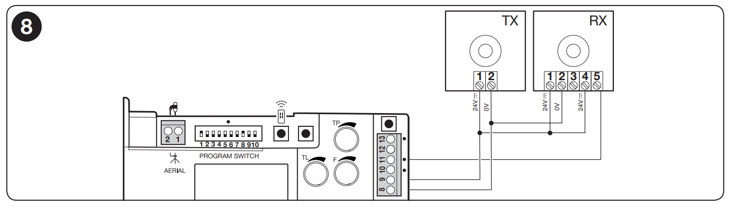 Wiring without the Phototest function Wiring without the Phototest function