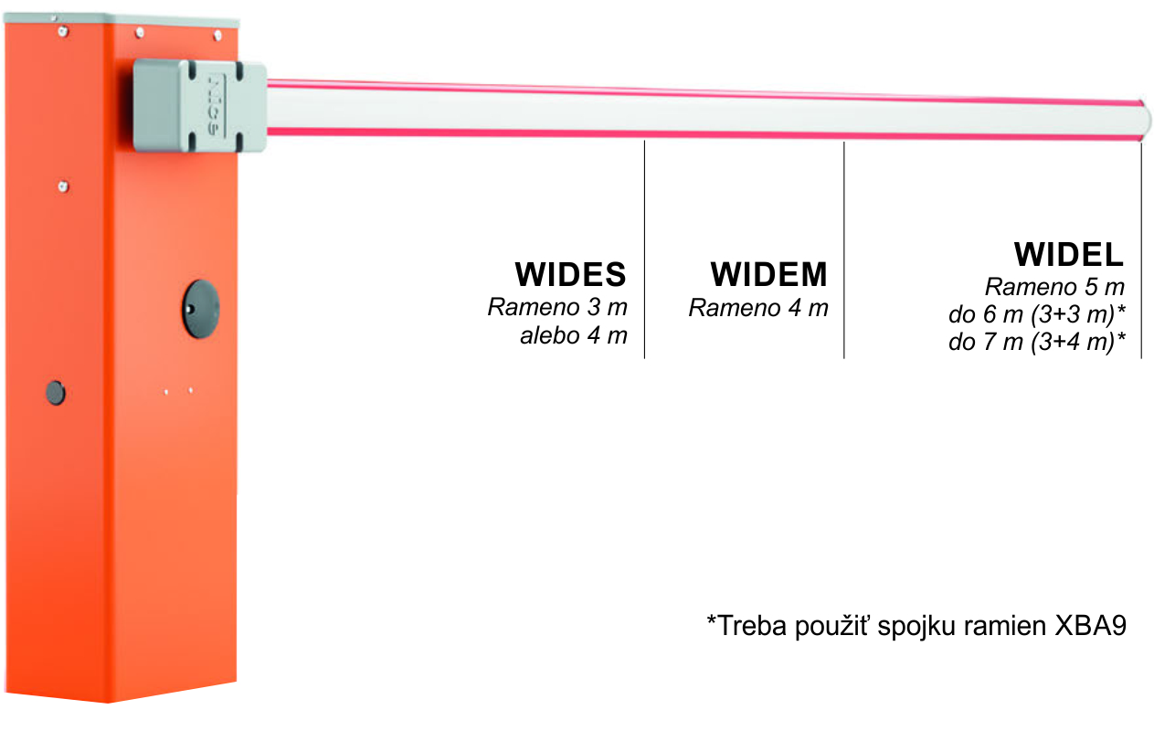 Nice Wide barrier length Nice Wide barrier length