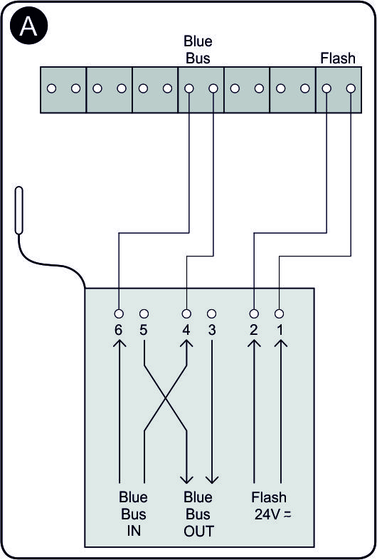 IBW wiring diagram