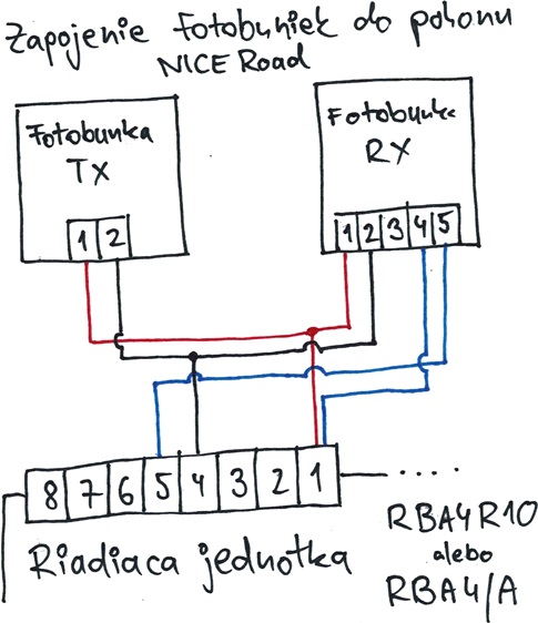 Wiring the photocells to a NICE Road drive with an RBA4R10 or RBA4/A control unit
